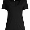 Splendid Scoop Neck Jersey Top Black
